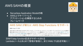  Serverless Application Model
 AWSϤǥ`Щ`쥹
ץꥱ`򘋺B뤿
ե``
AWS SAMθҪ
SAMstep functionӛݩ`Ȥ
Lambda`ȤޤȤƹפˡޤYAMLǤӛܤˣ
 