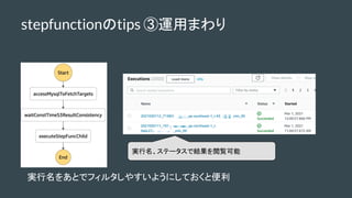 stepfunctiontips \äޤ
gƩ`ǽYE
g򤢤Ȥǥե륿䤹褦ˤƤȱ
 