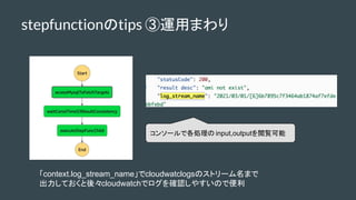 stepfunctiontips \äޤ
context.log_stream_namecloudwatclogsΥȥ`ޤ
Ƥᡩcloudwatchǥ_J䤹ΤǱ
󥽩`ǸI input,outputE
 