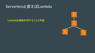 Lambda}ä뤳Ȥ
Ԥг岹
 