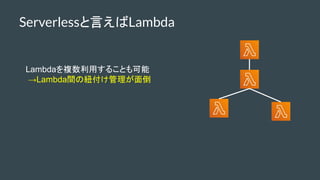 Ԥг岹
Lambda}ä뤳Ȥ
Lambdagμ~浹
 