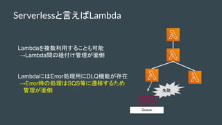 Lambda}ä뤳Ȥ
Lambdagμ~浹
LambdaˤErrorIäDLQCܤ
Errorr΄ISQSȤwƤ뤿
 浹
Ԥг岹
Queue
ʧ
 