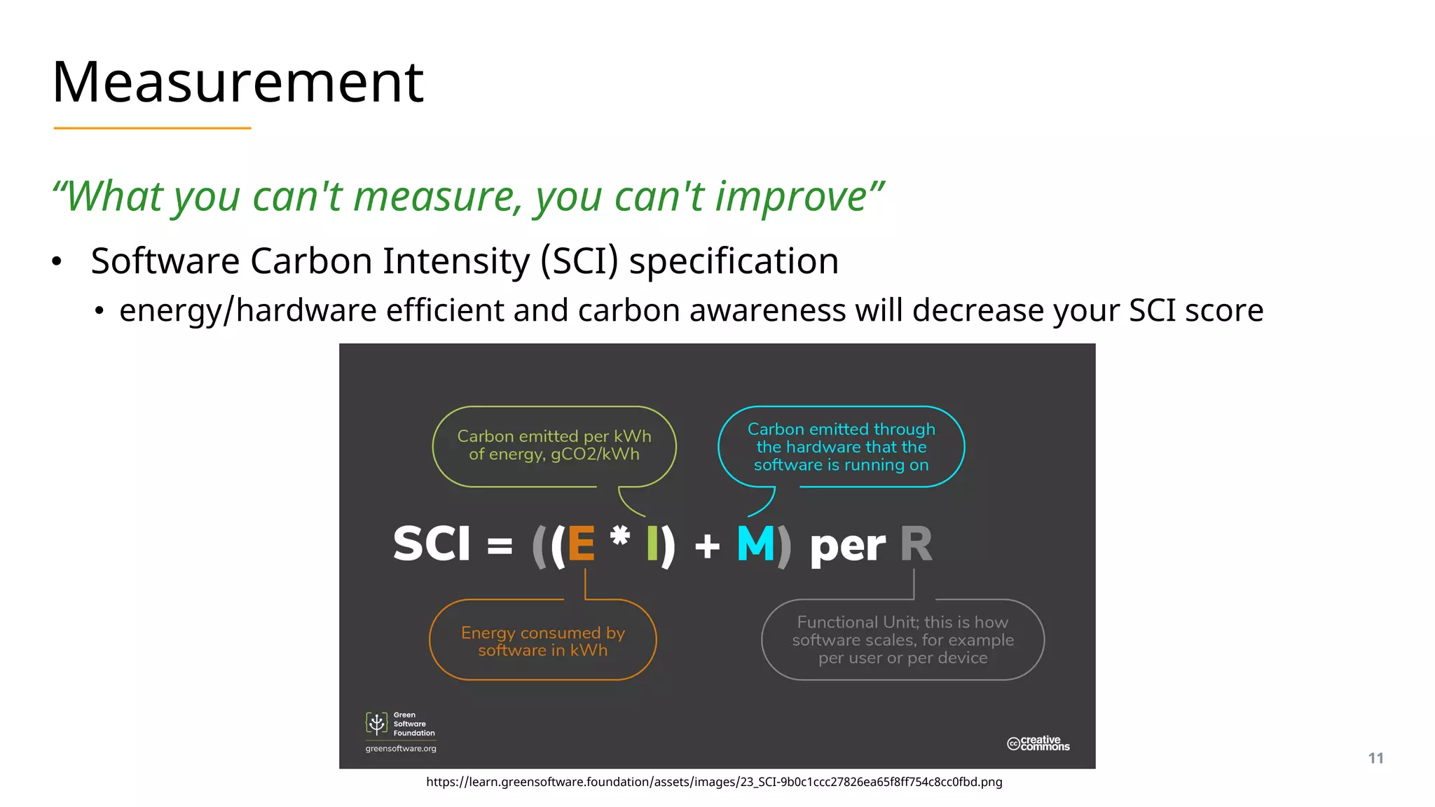Measurement
“What you can't measure, you can't improve”
• Software Carbon Intensity (SCI) specification
• energy/hardware efficient and carbon awareness will decrease your SCI score
11
https://learn.greensoftware.foundation/assets/images/23_SCI-9b0c1ccc27826ea65f8ff754c8cc0fbd.png
 