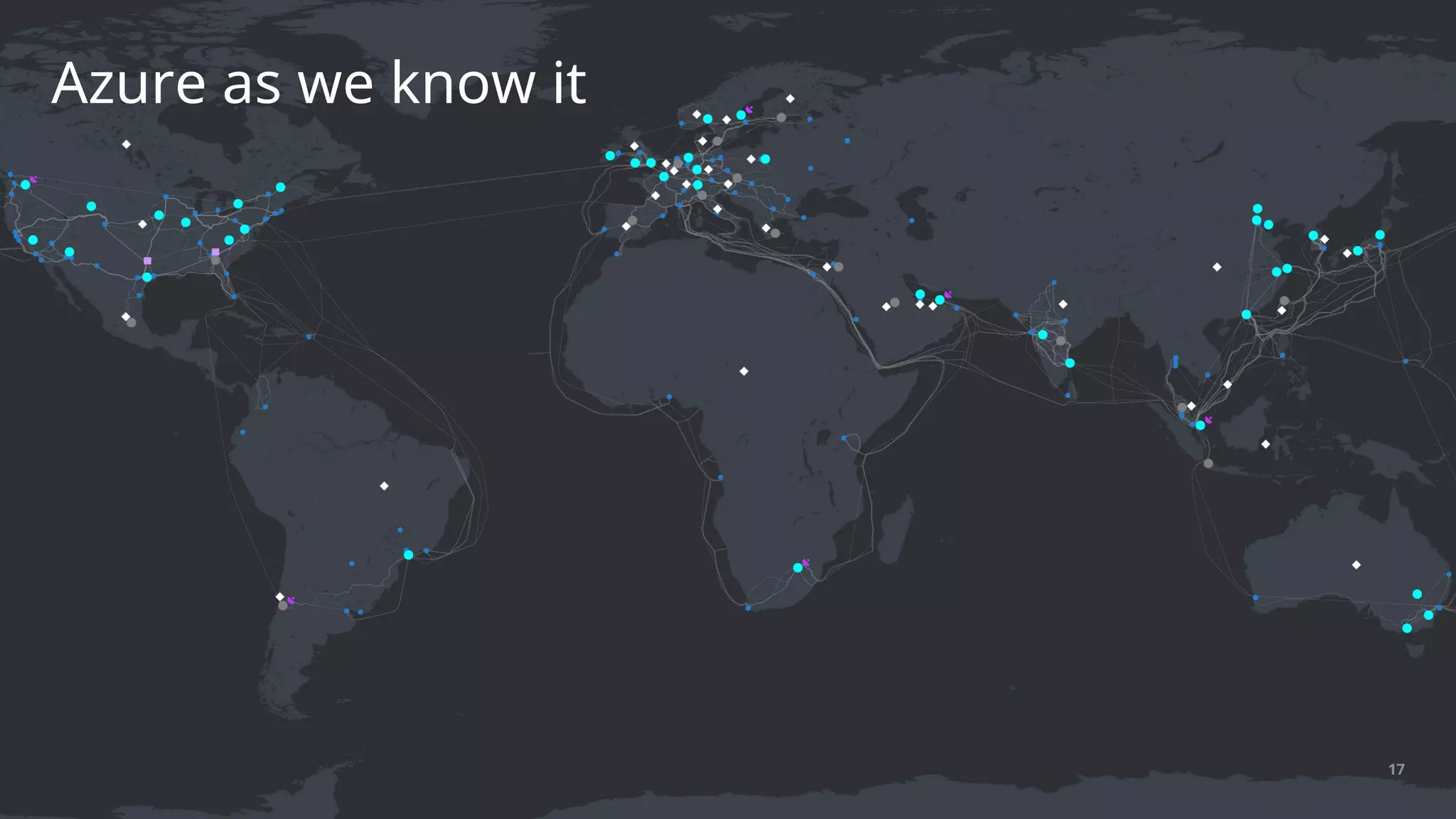 Azure as we know it
17
 
