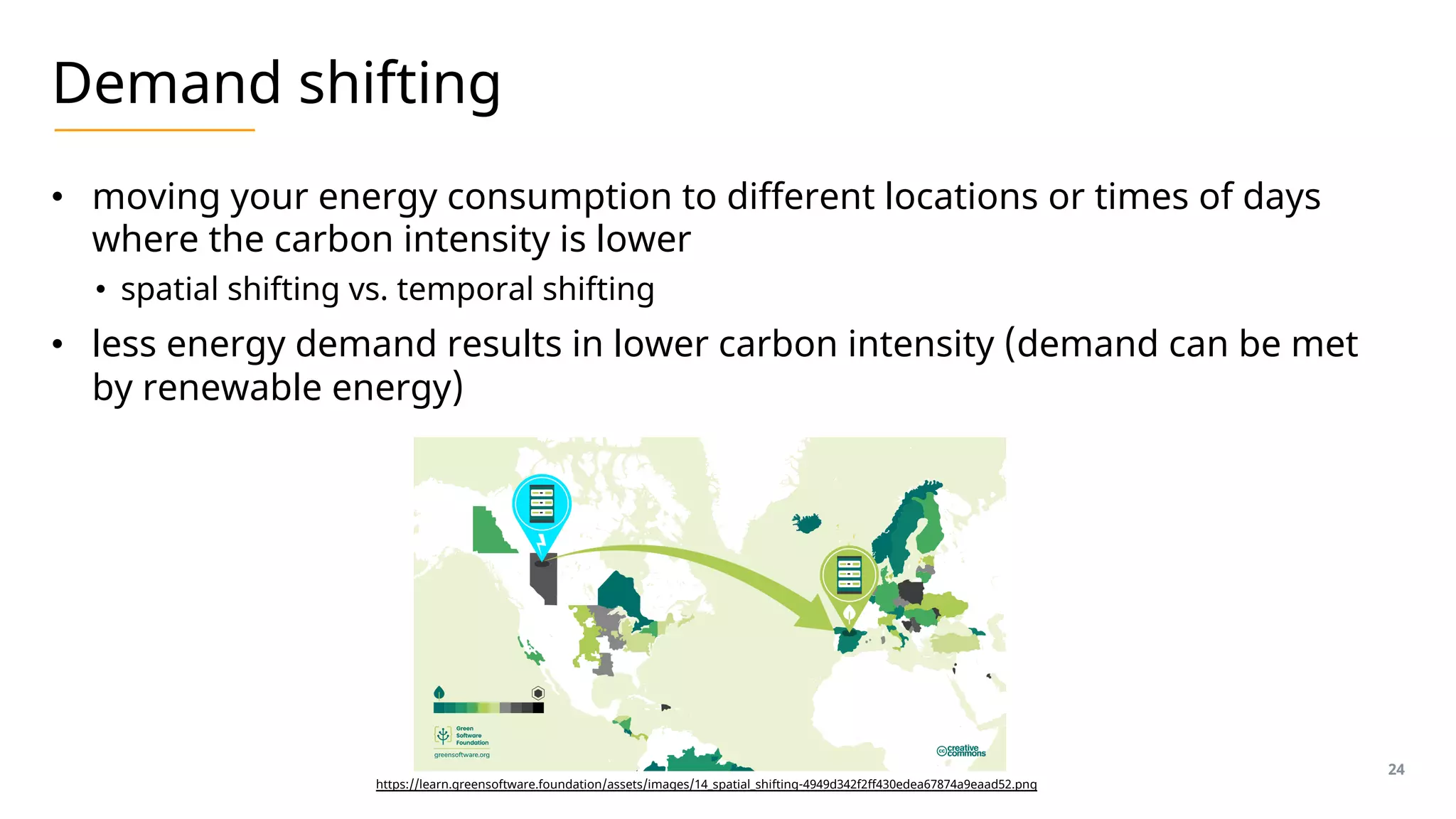 Demand shifting
• moving your energy consumption to different locations or times of days
where the carbon intensity is lower
• spatial shifting vs. temporal shifting
• less energy demand results in lower carbon intensity (demand can be met
by renewable energy)
24
https://learn.greensoftware.foundation/assets/images/14_spatial_shifting-4949d342f2ff430edea67874a9eaad52.png
 