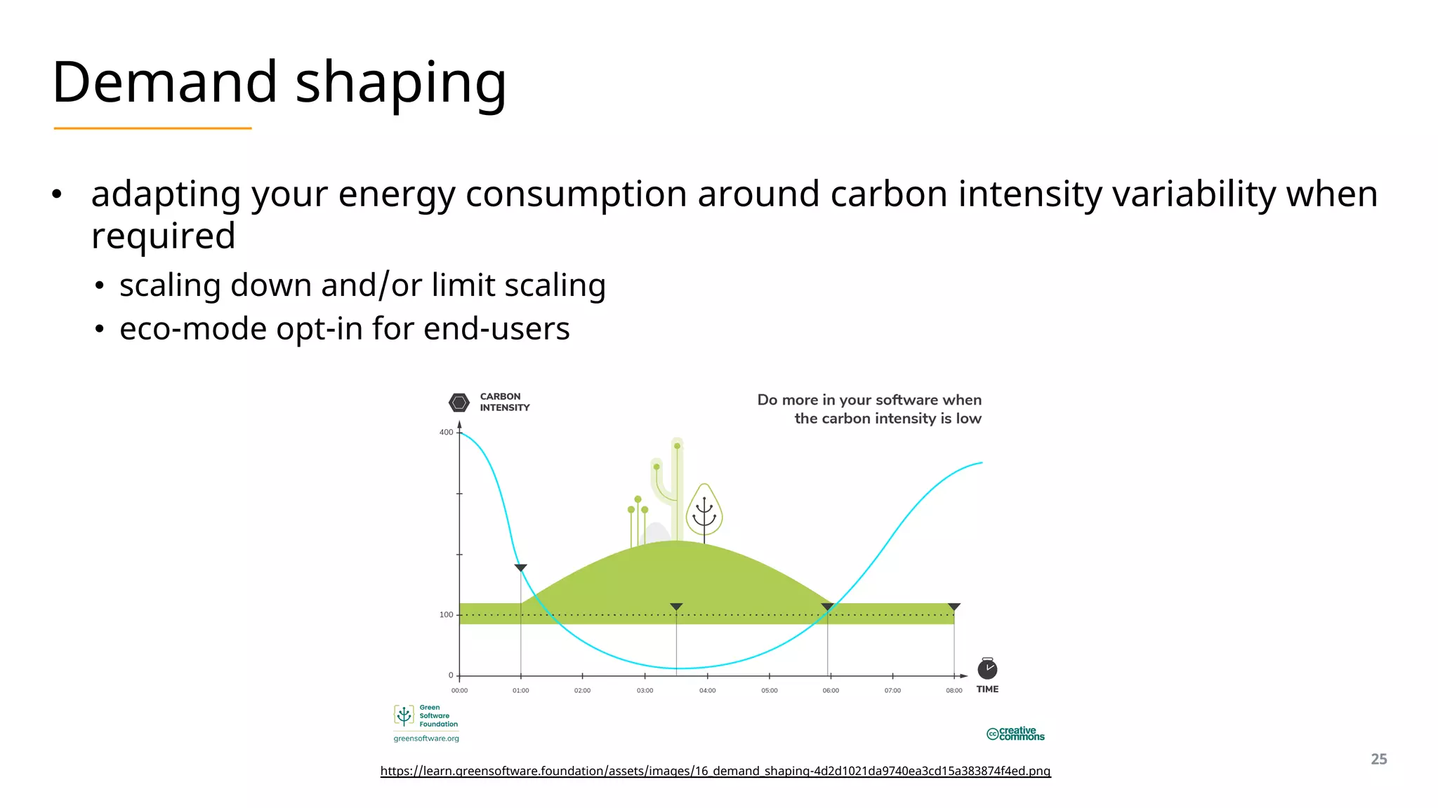 Demand shaping
• adapting your energy consumption around carbon intensity variability when
required
• scaling down and/or limit scaling
• eco-mode opt-in for end-users
25
https://learn.greensoftware.foundation/assets/images/16_demand_shaping-4d2d1021da9740ea3cd15a383874f4ed.png
 