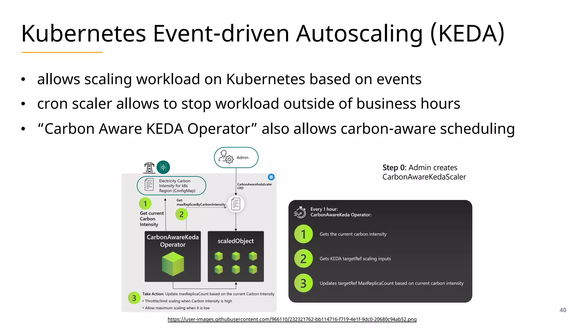 Kubernetes Event-driven Autoscaling (KEDA)
• allows scaling workload on Kubernetes based on events
• cron scaler allows to stop workload outside of business hours
• “Carbon Aware KEDA Operator” also allows carbon-aware scheduling
40
https://user-images.githubusercontent.com/966110/232321762-bb114716-f719-4e1f-9dc0-20680c94ab52.png
 