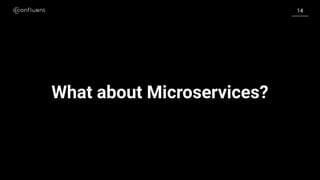 1414
What about Microservices?
 