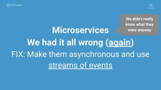 2323
Microservices
We had it all wrong (again)
FIX: Make them asynchronous and use
streams of events
We didn’t really
know what they
were anyway
 