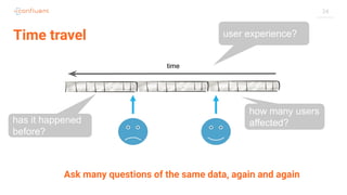 34
Time travel user experience?
how many users
affected?has it happened
before?
Ask many questions of the same data, again and again
time
 