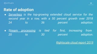 3838
Rate of adoption
● Serverless is the top-growing extended cloud service for the
second year in a row, with a 50 percent growth over 2018
24 to 36 percent adoption.
● Stream processing is tied for ﬁrst, increasing from
20 to 30 percent adoption.
Rightscale cloud report 2019
 