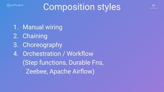 4141
Composition styles
1. Manual wiring
2. Chaining
3. Choreography
4. Orchestration / Workﬂow
(Step functions, Durable Fns,
Zeebee, Apache Airﬂow)
 