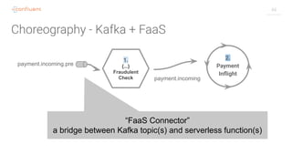 46
payment.incoming.pre
2.
Payment
Inﬂight
payment.incoming
1.
{...}
Fraudulent
Check
“FaaS Connector”
a bridge between Kafka topic(s) and serverless function(s)
 