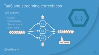 {...}
{...}
{...}
{...}
bad stream
 