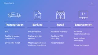 55
Transportation
ETA
Real-time sensor
diagnostics
Driver-rider match
Banking
Fraud detection
Trading and risk
systems
Mobile applications /
customer experience
Retail
Real-time inventory
Real-time POS
reporting
Personalization
Entertainment
Real-time
recommendations
Personalized
news feed
In-app purchases
 