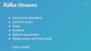 52
Kafka Streams
● Data driven (dataﬂow)
● Partition aware
● Scale
● Resilient
● Delivery guarantees
● Replay events and time-travel
[Java, Scala]
 