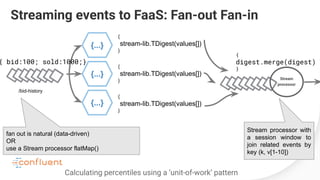 Streaming events to FaaS: Fan-out Fan-in
{...}
{...}
{...}
{ bid:100; sold:1000;}
/bid-history
{
stream-lib.TDigest(values[])
}
{
stream-lib.TDigest(values[])
}
{
stream-lib.TDigest(values[])
}
Calculating percentiles using a ‘unit-of-work’ pattern
{
digest.merge(digest)
}
Stream processor with
a session window to
join related events by
key (k, v[1-10])
Stream
processor
fan out is natural (data-driven)
OR
use a Stream processor flatMap()
 