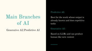 Main Branches
of AI
Generative AI/Predictive AI
Predictive AI:
Best for the work whose output is
already known and does repetitive
tasks
Generative AI:
Based on LLMs and can produce
human like new content
 