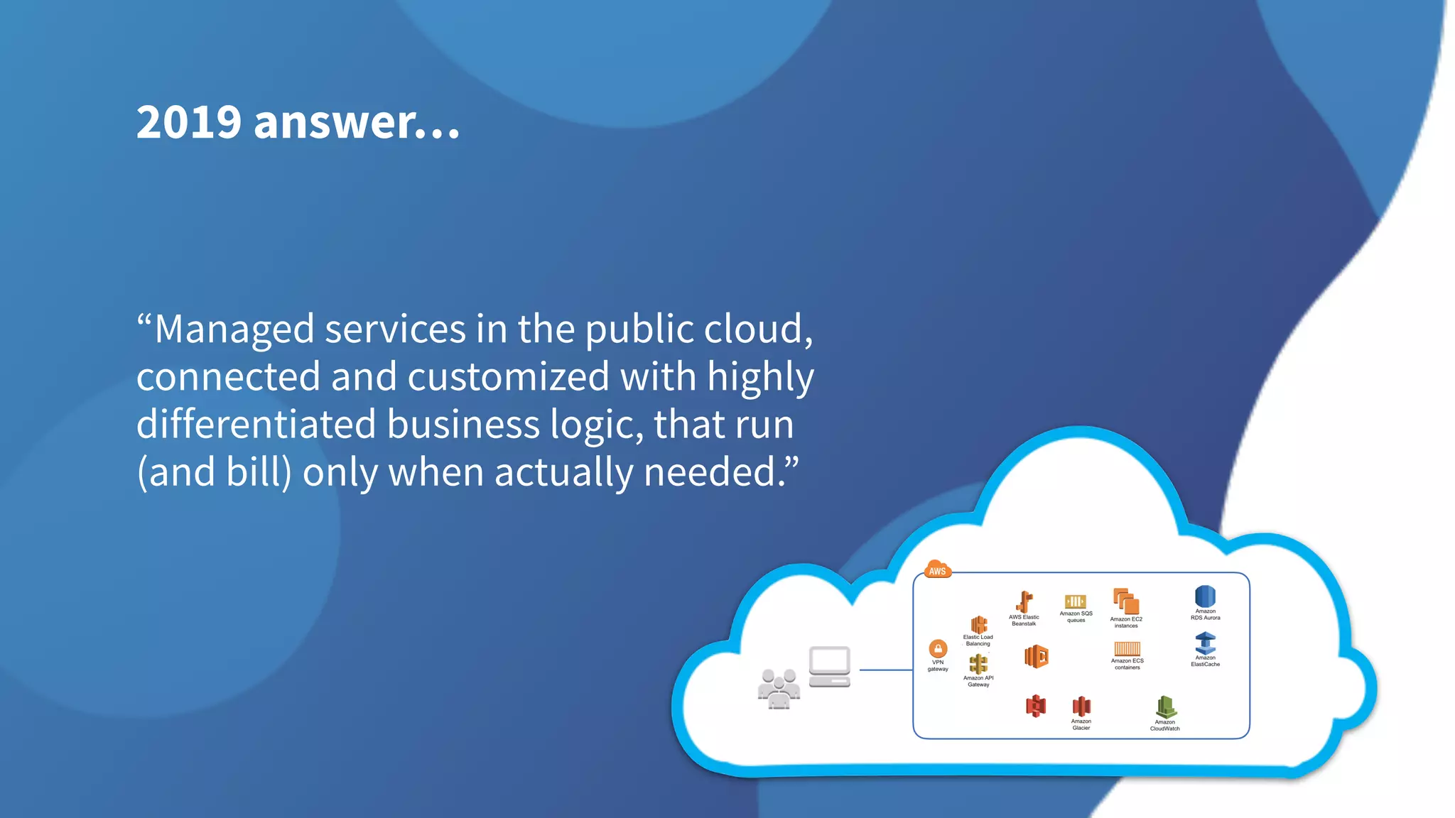 2019 answer…
“Managed services in the public cloud,
connected and customized with highly
differentiated business logic, that run
(and bill) only when actually needed.”
La
S
 