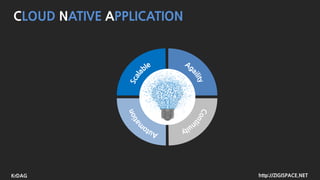 http://ZIGISPACE.NETKrDAG
CLOUD NATIVE APPLICATION
 
