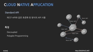 http://ZIGISPACE.NETKrDAG
CLOUD NATIVE APPLICATION
Standard API
REST-API와 같은 표준화 된 방식의 API 사용
Rest API
Rest API
Rest API
Rest API
Rest API
Decoupled
Polyglot Programming
feature
 