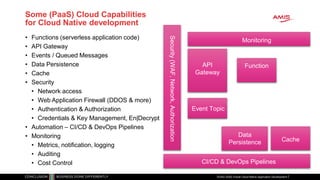 Some (PaaS) Cloud Capabilities
for Cloud Native development
• Functions (serverless application code)
• API Gateway
• Even...