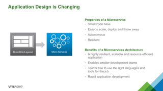 Application Design is Changing
Properties of a Microservice
• Small code base
• Easy to scale, deploy and throw away
• Autonomous
• Resilient
Benefits of a Microservices Architecture
• A highly resilient, scalable and resource efficient
application
• Enables smaller development teams
• Teams free to use the right languages and
tools for the job
• Rapid application development
Monolithic/Layered Micro Services
 
