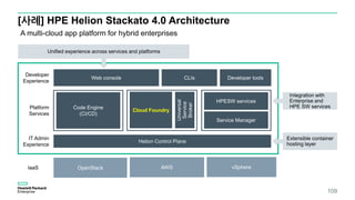 Cloud Foundry
[사례] HPE Helion Stackato 4.0 Architecture
Developer
Experience
Platform
Services
IT Admin
Experience
A multi-cloud app platform for hybrid enterprises
109
 