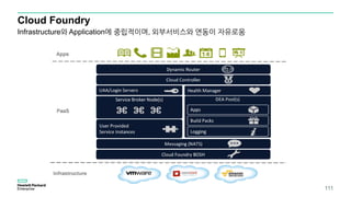 Cloud Foundry
Infrastructure와 Application에 중립적이며, 외부서비스와 연동이 자유로움
111
 