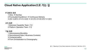 Cloud Native Application으로 가는 길
132
IT 문화의 측면
1.Silos  DevOps
2.Punctuated Equilibrium  Continuous Delivery
3.중앙 집중형 관리/의사결정  분산형 관리/분권형 의사결정
조직 측면
1.Business Capability Team 구성
2.Platform Operation Team 구성
기술 측면
1.Decomposing Monoliths
2.Decomposing Data (=Business Contexts)
3.Containerization
4.From Orchestration to Choreography
출처 < “Migrating to Cloud-Native Application Architecture”, Matt Stine, 2015>
 