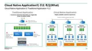 Cloud Native Application과 Traditional Application 비교
20
Traditional Application Cloud Native Application
Data center as a
single point of failure
Business Logic
Customer experience depending on single data
center & network health
Vertically scaled
traditional
RDBMS with
limited scalability
Failover to
standby causes
outages
Shared storage is
single points of failure.
Highly available customer experience
Routed to nearest available data center
Stateless
Business Logic
Node
Node
Node
Scale out data tier
Bi-directional
replication
Stateless
Business Logic
Node
Node
Node
Scale out data tier
Stateless
Business Logic
Node
Node
Node
Scale out data tier
Cloud Native Application의 주요 특징(What)
 
