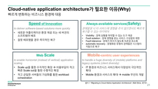 Cloud-native application architecture가 필요한 이유(Why)
21
Speed of Innovation
to deliver software-based solutions more quickly
• 새로운 어플리케이션 환경 제공 또는 새 버전의
소프트웨어 배포
• 잘못 배포했을 경우 즉각적인 복구
Mobile-centric user experiences
to handle a huge diversity of (mobile) platforms and
legacy systems (client diversity)
• IT 환경과 비즈니스 서비스에서 다양성의 극단적인
확대
• Mobile 환경과 서비스의 확대  mobile 우선의 개발
Always-available services(Safety)
장애발생 시 타 서비스에 영향을 주지 않으면서도 빠르게
복구할 수 있는 아키텍처
• Visibility : 장애 상황을 파악할 수 있는 도구 제공
• Fault isolation : 장애 영향을 받는 서비스 구성범위 제한
• Fault tolerance : 장애가 퍼지지 않도록 의존성 최소화
• automatic recovery : 정형화된 유형의 장애들은 시스템이
자동으로 복구
Web Scale
to enable horizontal (instead of vertical) application
scaling
• Scale up을 통한 수직적인 확장  비용부담이 적고
빠른 Scale out을 통한 수평적인 확장
• 작고 균일한 서버들의 가상화를 통한 workload
ochestration
빠르게 변화하는 비즈니스 환경에 대응
출처 < “Migrating to Cloud-Native Application Architecture”, Matt Stine, 2015>
 