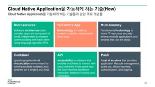 Cloud Native Application을 가능하게 하는 기술(How)
22
Microservices
Software architecture style :
complex apps are composed of
small, independent processes
communicating with each other
using language-agnostic APIs.
12-Factors App
Methodology for building
modern, scalable, maintainable
cloud apps
Multi-tenancy
Fundamental technology to
share IT resources securely
among multiple applications and
tenants that use the cloud.
Container
operating-system-level
virtualization environment for
running multiple isolated Linux
systems on a single Linux host
PaaS
A set of services that provides
application lifecycle management,
scale out, failure recovery,
authentication, and logging.
API
accessibility to software that
enables machines to interact with
cloud software in the same way
the user interface facilitates
interaction between humans and
computers
Cloud Native Application을 가능하게 하는 기술들과 관련 주요 개념들
 