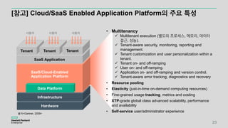 [참고] Cloud/SaaS Enabled Application Platform의 주요 특성
23
출처<Gartner, 2009>
• Multitenancy
 Multitenant execution (별도의 프로세스, 메모리, 데이터
접근, 성능).
 Tenant-aware security, monitoring, reporting and
management.
 Tenant customization and user personalization within a
tenant.
 Tenant on- and off-ramping
 User on- and off-ramping.
 Application on- and off-ramping and version control.
 Tenant-aware error tracking, diagnostics and recovery
• Resource pooling
• Elasticity (just-in-time on-demand computing resources)
• Fine-grained usage tracking, metrics and costing
• XTP-grade global class advanced scalability, performance
and availability
• Self-service user/administrator experience
Hardware
Infrastructure
SaaS/Cloud-Enabled
Application Platform
SaaS Application
Tenant Tenant Tenant
Data Platform
사용자 사용자 사용자
 