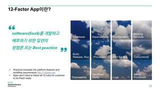 Codebase Dependencies Configuration
Backing
Services
Build,
Release, Run Processes Port Binding Concurrency
Disposability
Dev/Prod
Parity Logs
Admin
Processes
12-Factor App이란?
software(SaaS)를 개발하고
배포하기 위한 일련의
방법론 또는 Best practice
• Practices translate into platform features and
workflow requirements http://12factor.net
• Apps don’t need to follow all 12 rules for customer
to be PaaS ready
33
 