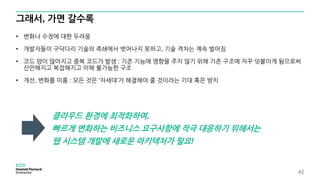 그래서, 가면 갈수록
• 변화나 수정에 대한 두려움
• 개발자들이 구닥다리 기술의 족쇄에서 벗어나지 못하고, 기술 격차는 계속 벌어짐
• 코드 양이 많아지고 중복 코드가 발생 : 기존 기능에 영향을 주지 않기 위해 기존 구조에 자꾸 덧붙이게 됨으로써
산만해지고 복잡해지고 이해 불가능한 구조
• 개선, 변화를 미룸 : 모든 것은 ‘차세대’가 해결해야 줄 것이라는 기대 혹은 방치
42
클라우드 환경에 최적화하여,
빠르게 변화하는 비즈니스 요구사항에 적극 대응하기 위해서는
웹 시스템 개발에 새로운 아키텍처가 필요!
 