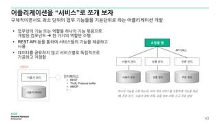 어플리케이션을 “서비스”로 쪼개 보자
43
• 업무상의 기능 또는 역할을 하나의 기능 묶음으로
개발된 컴포넌트  한 가지의 역할만 수행
• REST API 등을 통하여 서비스들의 기능을 제공하고
사용
• 데이터를 공유하지 않고 서비스별로 독립적으로
가공하고 저장함
사용자 관리 인터페이스
• REST
• Thrift, Protocol buffer
• AMQP
• :
사용자 관리 상품 관리 주문 관리
쇼핑몰 웹
API CALL
하나의 기능을 구현 하는데, 여러 개의 서비스를 조합하여 기능을 제공
예) 주문 하기 : 사용자 정보 조회, 상품 정보 조회, 신규 주문 생성
서비스
사용자 정보 상품 정보 주문 정보
사용자 데이터
구체적이면서도 최소 단위의 업무 기능들을 기본단위로 하는 어플리케이션 개발
 