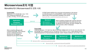Microservices로의 이행
44
Application
(Customer
Services의 소비자)
Current State
Service A는 고객 정보를 얻을 수 있는 1개의
입력지점(service location)을 가짐
(고객명, 고객 파일, 고객 주소 등에 관한 정보)
A SOAP based interface has consumers call operations in the service
as methods as part of a contract(WSDL), which includes the carrying
state as part of the input/output message of the service
Service A
• Get Customer
• Get Customer File
• Get Customer Address
When something changes with Customer Services
or it’s methods/operations, the entire service may
be affected by the change, and when changed, the
entire services is often re-deployed.
Service A URL: /customers/customer{custid}/
Future State
Customer service는 1가지 일만 하는 별도의 서비스들로 분할됨으로써 이전 하나의 서비스에서 여러 개의
end point를 만든다. Service A, B, C는 이제 별개의 서비스이지만 각 서비스 자원에 URL을 부여하는
HATEOS(Hypertext As Representational State)를 사용해서 Restful interface로 쉽게 관리할 수 있다.
Service A v1
• Get Customer
Service A v2
• Get Customer File
Service A v3
• Get Customer Address
Service B URL: /customers/customer{custid}/file
Service C URL: /customers/customer{custid}/address
Service B URL: /customers/customer_services.svc
Monolithic에서 Microservices로의 변화 사례
When something changes with
Customer Service(s), only Customer
service is affected, remaining
services are not changed or
deployed as port of that change.
접속/요청
호출/참조
 