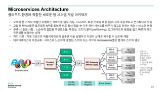 Microservices Architecture
45
클라우드 환경에 적합한 새로운 웹 시스템 개발 아키텍처
MS-A
MS-B
MS-C
MS-D
Whitebase
A UI
B UI
C UI
D UI
Content
Router
L4L4
Content
Router
A UI
B UI
C UI
D UI
API Gateway
(White base)
MS-A
(Java)
MS-B
(Nodejs)
MS-C
(Nodejs)
MS-D
(Java)
Service
Registry
Event Broker
Config
Service
DB
(MySQL)
DB
(MySQL)
Redis
(MySQL)
File
Storage
DB
(MySQL)
Browser/Client
API
API
API
API
• 서비스는
개별적으로
업데이트되고
배포됨. 대부분
자동화된
스크립트를 통해
이루어짐
• 서비스의 위치를
알려주는 유일한
주소(URL)를
가짐
• 오로지 한 가지의 역할만 수행하는 서비스들(업무 기능, 시나리오, 특정 문제의 해결 등)이 서로 독립적이고 분권화되어 있음
• 고립된 서비스들은 표준화된 API를 통해서 서로 통신/결합  다른 관련 서비스를 바꾸지 않고도 원하는 특정 서비스만 변경
• 구축 시 중점 사항 : 느슨하게 결합된 구성요소들, 확장성, 코드의 분리(partitioning), 업그레이드와 변경을 쉽고 빠르게 하고
유연성을 보장하는 상태
• 자가 치료 : 기계 고장으로 어플리케이션이 멈추면 자동 실행하고 이전의 상태로 복구할 수 있도록 개발
• 데이터베이스의 비정규화 : 서비스와 느슨하게 결합된 스키마 또는 각각의 microservice별로 별개의 스키마 생성
 