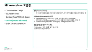 Microservices 모델링
 Domain Driven Design
 Bounded Context
 Contract-First(API-First) Design
 Decomposed database
 Event-Driven Architecture
62
분해(decomposition):
• 하나의 관계의 열들을 둘 이상의 관계로 분할하며, 관계 유지에 필요한 열들만 복제하는 것
Database decomposition이란?
• Decomposition – 구성 항목이나 요소를 더 작게 쪼개는 과정(process)
• 데이터베이스에서 Decomposition이란 테이블을 여러 개의 테이블로 쪼개는 것
• From Database perspective means going to a higher normal form
좋은(올바른) 분해의 두 가지 특성
1) Lossless : 어떤 정보를 잃지 않는 분해
2) Preserve dependencies
 