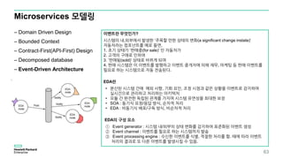 Microservices 모델링
– Domain Driven Design
– Bounded Context
– Contract-First(API-First) Design
– Decomposed database
– Event-Driven Architecture
63
이벤트란 무엇인가?
시스템의 내,외부에서 발생한 ‘주목할 만한 상태의 변화(a significant change instate)’
자동차라는 컴포넌트를 예로 들면,
1. 초기 상태가 ‘판매중(for sale)’ 인 자동차가
2. 고객의 구매로 인하여
3. ’판매됨(sold)’ 상태로 바뀌게 되며
4. 판매 시스템은 이 이벤트를 발행하고 이벤트 중개자에 의해 재무, 마케팅 등 판매 이벤트를
필요로 하는 시스템으로 자동 전송된다.
EDA란
• 분산된 시스템 간에 예외 사항, 기회 요인, 조정 시점과 같은 상황을 이벤트로 감지하여
실시간으로 관리하고 처리하는 아키텍처
• 모듈 간 완전한 독립된 관계를 가지며 시스템 유연성을 최대한 보장
• SOA : 동기식 요청/응답 방식, 순차적 처리
• EDA : 비동기식 배포/구독 방식, 비순차적 처리
EDA의 구성 요소
① Event generator : 시스템 내/외부의 상태 변화를 감지하여 표준화된 이벤트 생성
② Event channel : 이벤트를 필요로 하는 시스템까지 발송
③ Event processing engine : 수신한 이벤트를 식별, 적절한 처리를 함. 때에 따라 이벤트
처리의 결과로 또 다른 이벤트를 발생시킬 수 있음.
 
