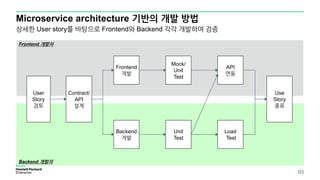 Microservice architecture 기반의 개발 방법
65
Backend 개발자
Frontend 개발자
User
Story
검토
Contract/
API
설계
Frontend
개발
Backend
개발
Mock/
Unit
Test
Unit
Test
API
연동
Load
Test
Use
Story
종료
상세한 User story를 바탕으로 Frontend와 Backend 각각 개발하여 검증
 