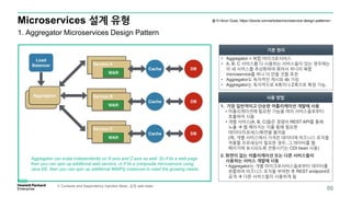 Microservices 설계 유형
66
출처<Arun Guta, https://dzone.com/articles/microservice-design-patterns>
1. Aggregator Microservices Design Pattern
• Aggregator = 복합 마이크로서비스
• A, B, C 서비스를 다 사용하는 서비스들이 있는 경우에는
이 세 서비스를 추상화하여 묶어서 하나의 복합
microservice를 하나 더 만들 것을 추천
• Aggregator도 독자적인 캐시와 db 가짐
• Aggregator는 독자적으로 X축이나 Z축으로 확장 가능.
※ Contexts and Dependency Injection Bean, 일명 web bean
기본 원리
사용 방법
1. 가장 일반적이고 단순한 어플리케이션 개발에 사용
• 어플리케이션에 필요한 기능을 여러 서비스들로부터
호출하여 사용
• 개별 서비스(A, B, C)들은 경량의 REST API를 통해
노출  웹 페이지는 이를 통해 필요한
데이터/프로세스/화면을 불러옴
(예, 개별 서비스에서 가져온 데이터에 비즈니스 로직을
적용할 프로세싱이 필요한 경우, 그 데이터를 웹
페이지에 표시되도록 전환시키는 CDI bean 사용)
2. 화면이 없는 어플리케이션 또는 다른 서비스들이
사용하는 서비스 개발에 사용
• Aggregator는 개별 마이크로서비스들로부터 데이터를
취합하여 비즈니스 로직을 부여한 후 REST endpoint로
공개  다른 서비스들이 사용하게 됨
Aggregator can scale independently on X-axis and Z-axis as well. So if its a web page
then you can spin up additional web servers, or if its a composite microservice using
Java EE, then you can spin up additional WildFly instances to meet the growing needs.
 