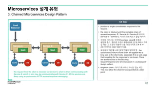 Microservices 설계 유형
68
3. Chained Microservices Design Pattern
• produce a single consolidated response to the
request.
• the client is blocked until the complete chain of
request/response, 즉 Service A -- Service B 사이와
Service B – Service C 사이의 프로세스가 끝날 때까지
• 각각의 서비스는 각자의 business value를 요청과
응답에 추가 : 들어온 요청이 A에서 B로 갈 때, B에서 C로
갈 때는 그 요청의 내용이 다름. 마찬가지로 C B 
A로 이어지는 응답 내용이 다름.
• 요청/응답 체인을 너무 길게 만들지 않아야 함 : the
synchronous nature of the chain will appear like a
long wait at the client side, especially if its a web page
that is waiting for the response to be shown. There
are workarounds to this blocking
request/response and are discussed in a subsequent
design pattern.
• singleton chain : 마이크로서비스 하나만 갖는 체인
This may allow the chain to be expanded at a later
point.
기본 원리
the request from the client is received by Service A, which is then communicating with
Service B, which in turn may be communicating with Service C. All the services are
likely using a synchronous HTTP request/response messaging.
 