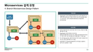 Microservices 설계 유형
69
4. Branch Microservices Design Pattern
• Aggregator 설계 유형을 확장함으로써 상호 배태적인 두
개의 마이크로서비스 체인으로부터 동시에 응답을 받을
수 있도록 한 설계 유형(simultaneous response
processing)
기본 원리
사용 방법
• 업무상 필요에 따라 다른 체인 여러 개 또는 체인 한 개를
불러올 때 사용
• Aggregator 설계 유형과 비슷하게,
Service A(웹 페이지이던 또는 복합 microservice이던)는
두 개의 서로 다른 체인을 동시에 불러올 수 있음 can
• 아니면 Service A는 클라이언트로 부터 받은 요청에 따라
하나의 체인만 불러올 수도 있음.
• JAX-RS이나 Camel endpoint의 라우팅을 사용해서
동적으로 설정할 수 있음
 
