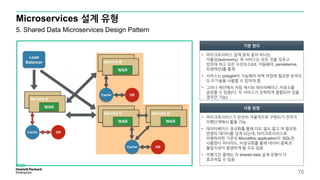 Microservices 설계 유형
70
5. Shared Data Microservices Design Pattern
• 마이크로서비스 설계 원칙 중의 하나는
자율성(autonomy). 즉 서비스는 모든 것을 갖추고
있어야 하고 모든 구성요소(UI, 미들웨어, persistence,
트랜잭션)를 통제
• 서비스는 polyglot이 가능해야 하며 작업에 필요한 최적의
도구/기술을 사용할 수 있어야 함
• 그러나 체인에서 처럼 캐시와 데이터베이스 저장소를
공유할 수 있음(다, 두 서비스가 강력하게 결합되어 있을
경우만 가능)
기본 원리
사용 방법
• 마이크로서비스가 완전히 자율적으로 구현되기 전까지
이행단계에서 활용 가능
• 데이터베이스 정규화를 통해 더도 덜도 말고 딱 필요한
만큼의 데이터를 갖게 되는데, 마이크로서비스로
이행하려면 기존의 Monolithic application이 SQL만
사용한다 하더라도, 비정규화를 통해 데이터 중복과
불일치성이 발생하게 될 수도 있음
• 이행기간 중에는 이 shared data 설계 유형이 더
효과적일 수 있음
 