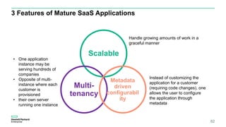 3 Features of Mature SaaS Applications
82
Handle growing amounts of work in a
graceful manner
Scalable
Multi-
tenancy
Metadata
driven
configurabil
ity
Instead of customizing the
application for a customer
(requiring code changes), one
allows the user to configure
the application through
metadata
• One application
instance may be
serving hundreds of
companies
• Opposite of multi-
instance where each
customer is
provisioned
• their own server
running one instance
 