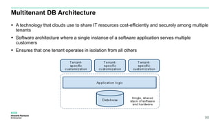 Multitenant DB Architecture
 A technology that clouds use to share IT resources cost-efficiently and securely among multiple
tenants
 Software architecture where a single instance of a software application serves multiple
customers
 Ensures that one tenant operates in isolation from all others
90
 