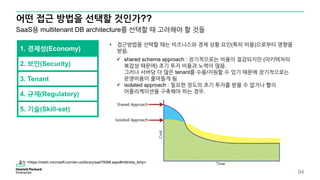 어떤 접근 방법을 선택할 것인가??
94
1. 경제성(Economy)
SaaS용 multitenant DB architecture를 선택할 때 고려해야 할 것들
2. 보안(Security)
3. Tenant
4. 규제(Regulatory)
5. 기술(Skill-set)
• 접근방법을 선택할 때는 비즈니스와 경제 상황 요인(특히 비용)으로부터 영향을
받음.
 shared schema approach : 장기적으로는 비용이 절감되지만 (아키텍처의
복잡성 때문에) 초기 투자 비용과 노력이 많음.
그러나 서버당 더 많은 tenant를 수용/지원할 수 있기 때문에 장기적으로는
운영비용이 줄어들게 됨
 isolated approach : 필요한 정도의 초기 투자를 받을 수 없거나 빨리
어플리케이션을 구축해야 하는 경우.
출처 <https://msdn.microsoft.com/en-us/library/aa479086.aspx#mlttntda_tbhp>
 