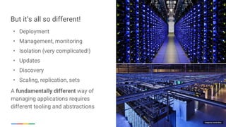 Google Cloud Platform
But it’s all so different!
• Deployment
• Management, monitoring
• Isolation (very complicated!)
• Updates
• Discovery
• Scaling, replication, sets
A fundamentally different way of
managing applications requires
different tooling and abstractions
Images by Connie Zhou
 